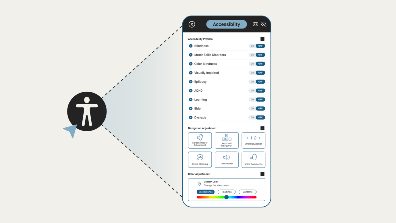 Schematische Darstellung eines Accessibility Plugins für Webseiten auf einem Smartphone-Bildschirm