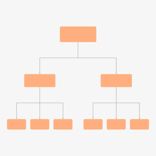 Information Architecture: How to plan your Website Structure