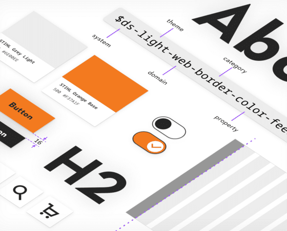 Collage Elemente Design System z.b Farbssystem, Core Components, Grid System etc.