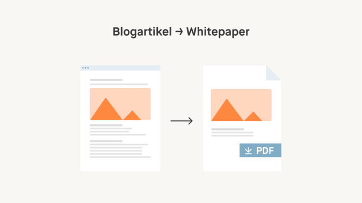 Zwei stilisierte Dokumente nebeneinander, links ein Blogartikel mit Text und Bild, rechts ein Whitepaper mit ähnlichem Bild und einem blauen PDF-Download-Symbol, dazwischen ein Pfeil nach rechts