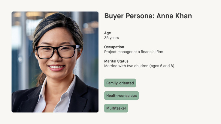Image of the BusyBite buyer persona with the most important characteristics