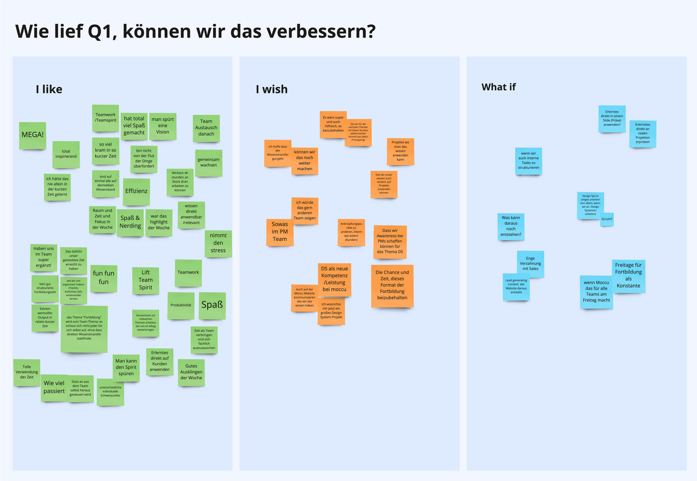 Wie lief Q1, können wir das verbessern? - I Like, I Wish und  What if Sammlung von Feedback des Teams